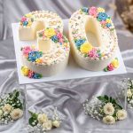 Number Cakes